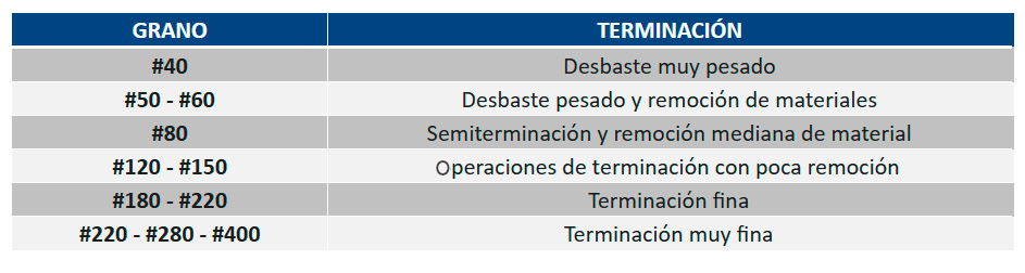 tablalija1